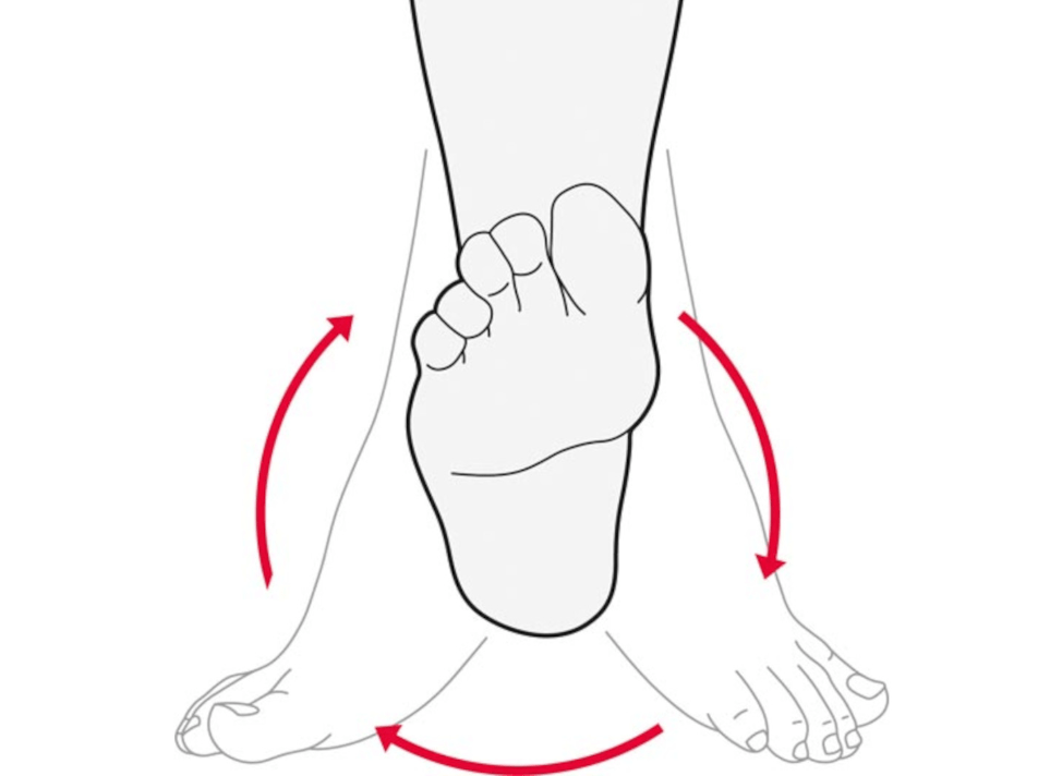 Physical Therapy Exercises For Ankle Pain Treatment Red Rock Physical 